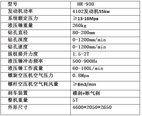  濟(jì)寧宏潤機(jī)械高速公路護(hù)欄打樁機(jī)