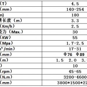 180米履帶式氣動水井鉆車