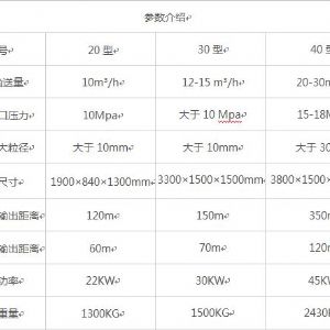 二次構(gòu)造柱泵，砂漿泵二次構(gòu)造柱泵源頭廠家